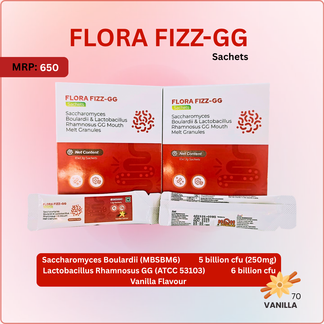 FLORA FIZZ-GG
